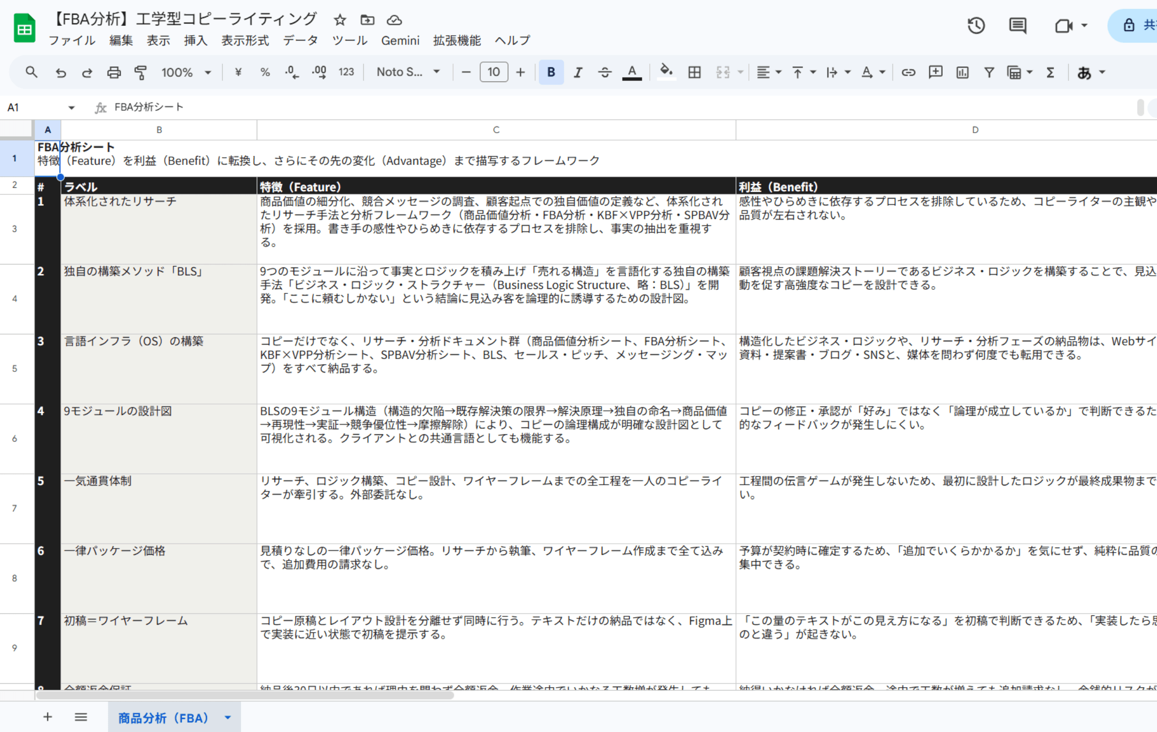 FBA分析シート