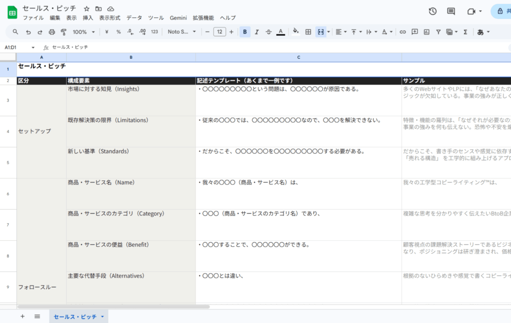 セールス・ピッチ
