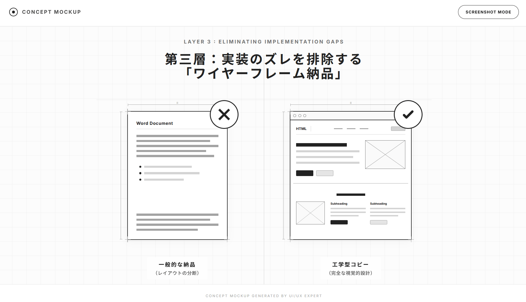生成された図解（HTMLモックアップ）