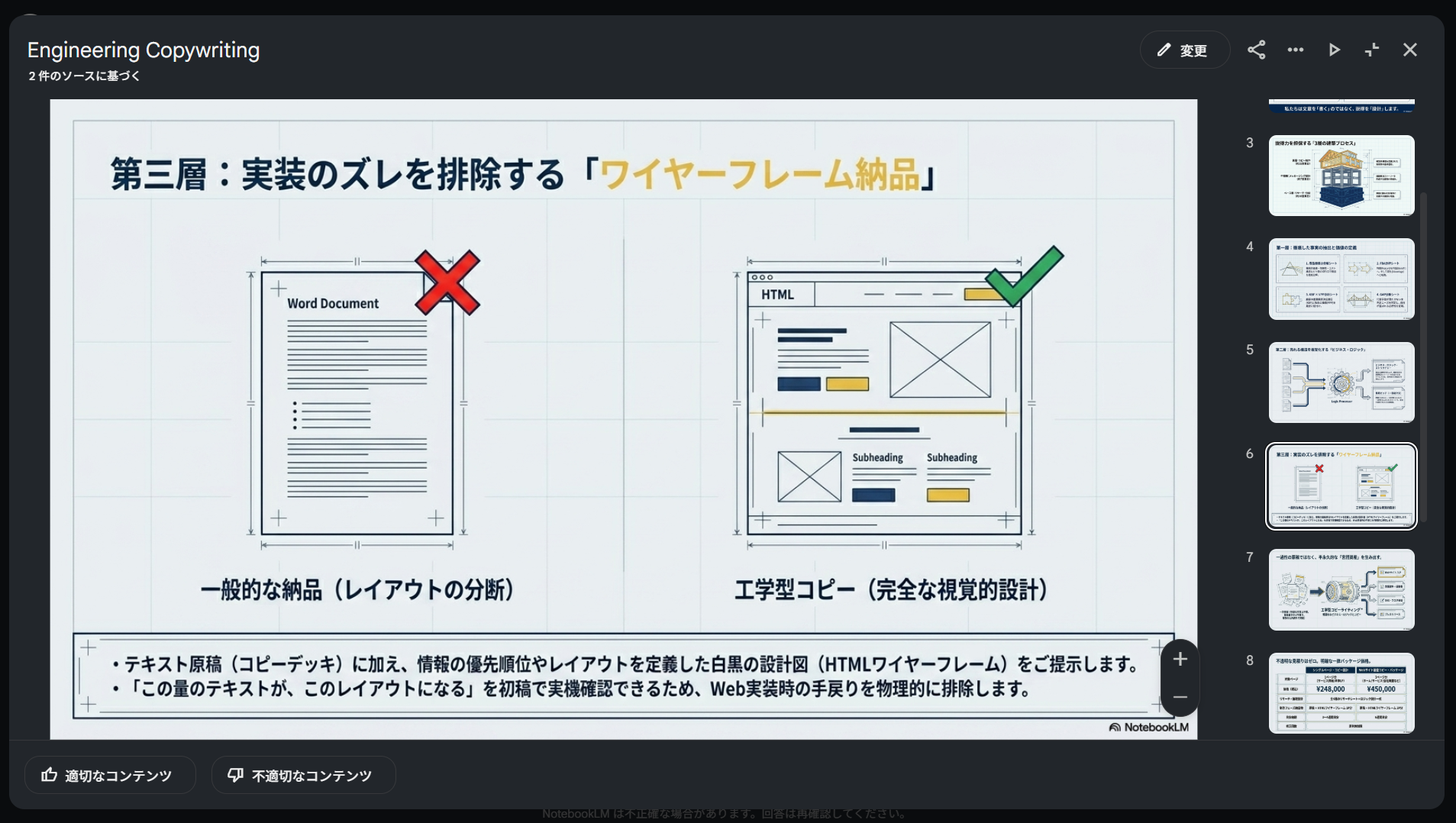 NotebookLMで作ったスライド資料
